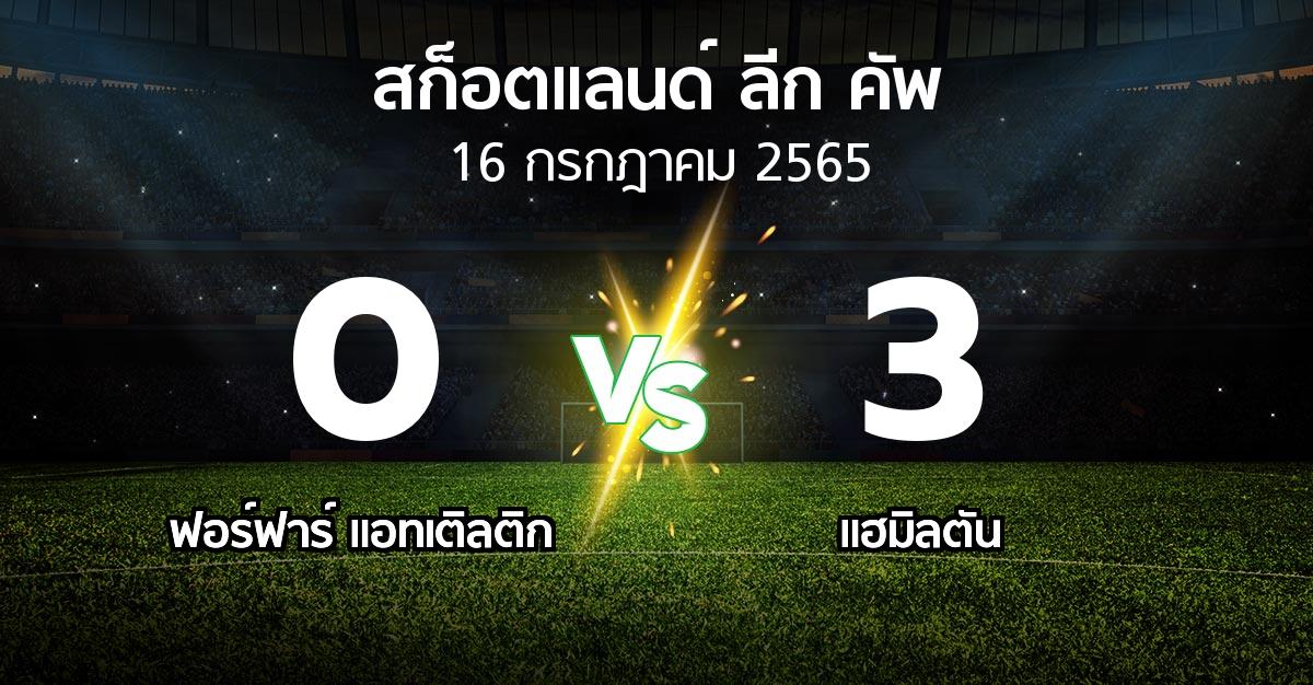 ผลบอล : ฟอร์ฟาร์ แอทเติลติก vs แฮมิลตัน (สก็อตแลนด์-ลีก-คัพ 2022-2023)