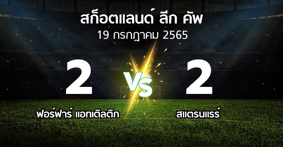 ผลบอล : ฟอร์ฟาร์ แอทเติลติก vs สแตรนแรร์ (สก็อตแลนด์-ลีก-คัพ 2022-2023)