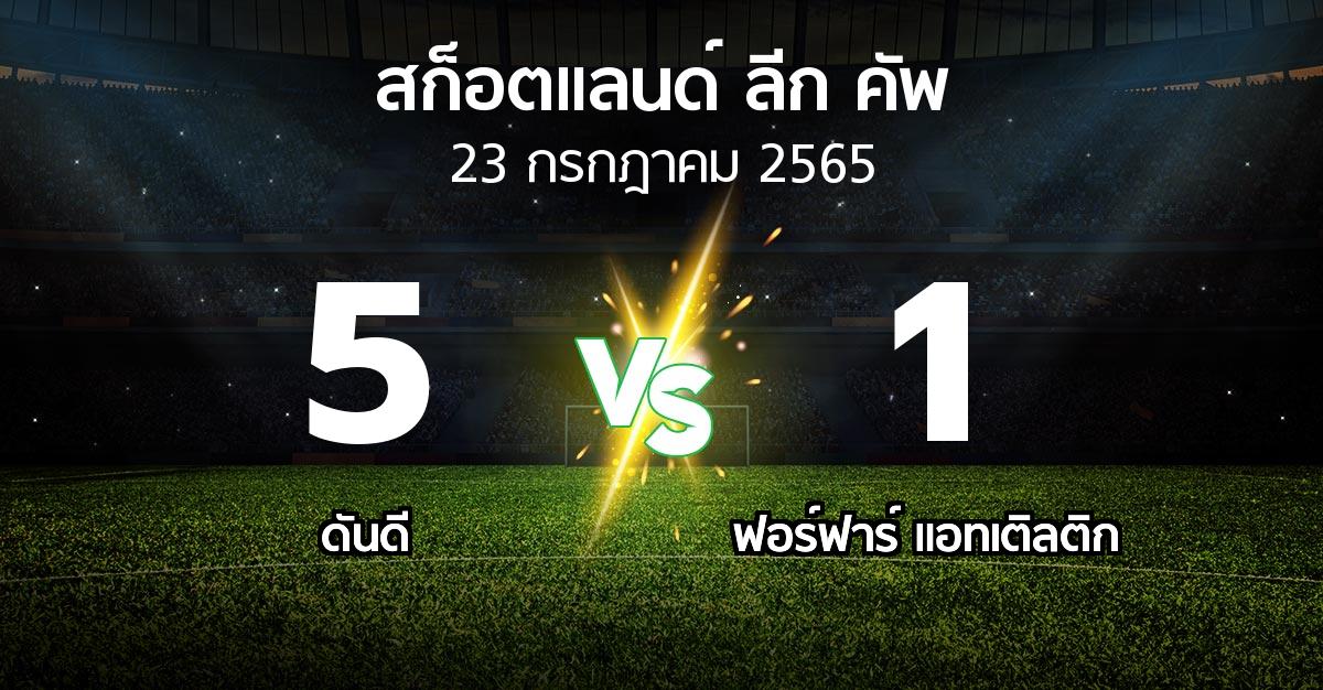 ผลบอล : ดันดี vs ฟอร์ฟาร์ แอทเติลติก (สก็อตแลนด์-ลีก-คัพ 2022-2023)