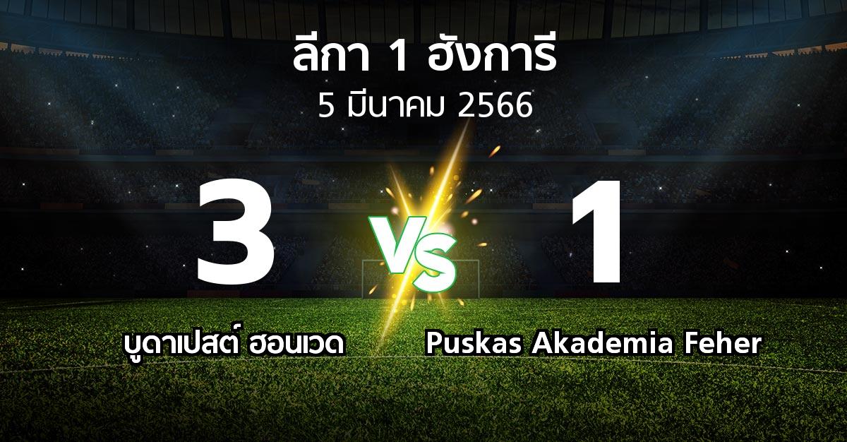 ผลบอล : บูดาเปสต์ ฮอนเวด vs Puskas Akademia Feher (ลีกา-1-ฮังการี 2022-2023)