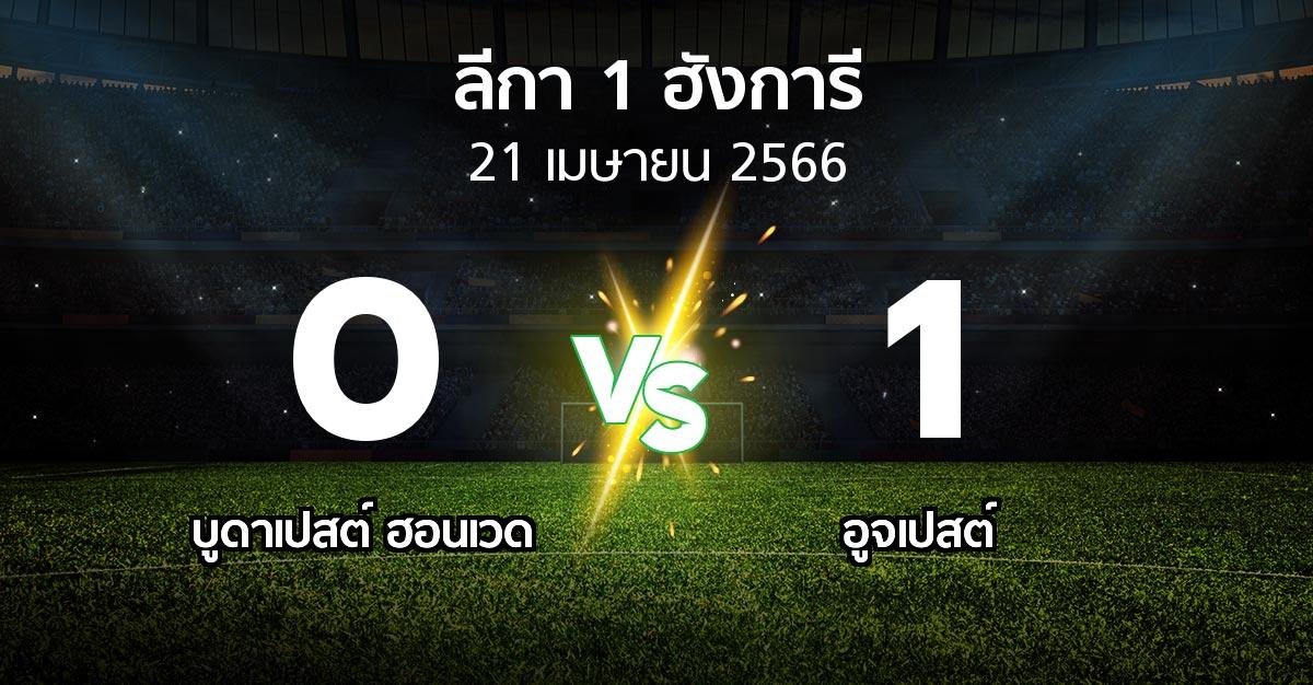 ผลบอล : บูดาเปสต์ ฮอนเวด vs อูจเปสต์ (ลีกา-1-ฮังการี 2022-2023)