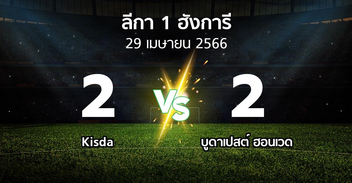 ผลบอล : Kisda vs บูดาเปสต์ ฮอนเวด (ลีกา-1-ฮังการี 2022-2023)