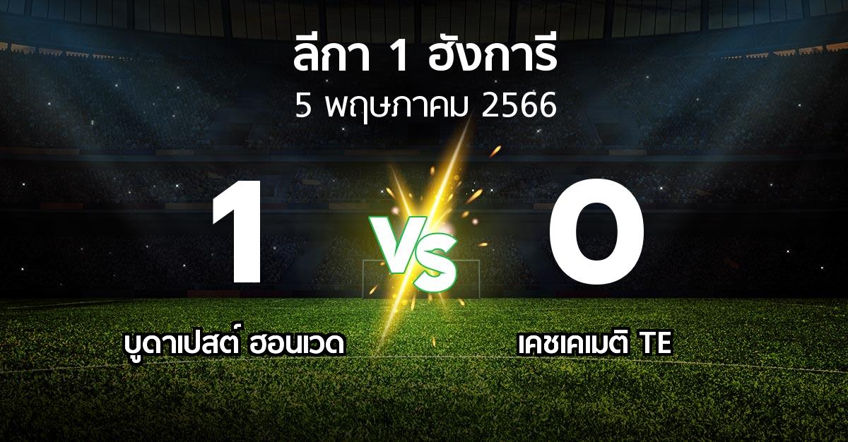 ผลบอล : บูดาเปสต์ ฮอนเวด vs เคชเคเมติ TE (ลีกา-1-ฮังการี 2022-2023)