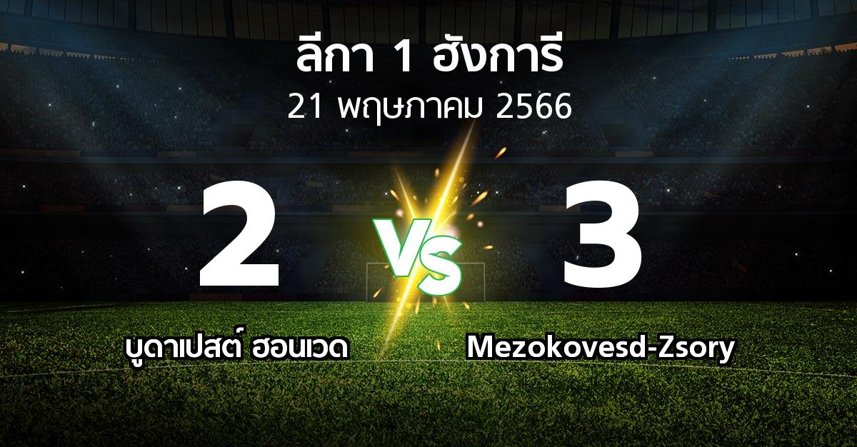 ผลบอล : บูดาเปสต์ ฮอนเวด vs Mezokovesd-Zsory (ลีกา-1-ฮังการี 2022-2023)