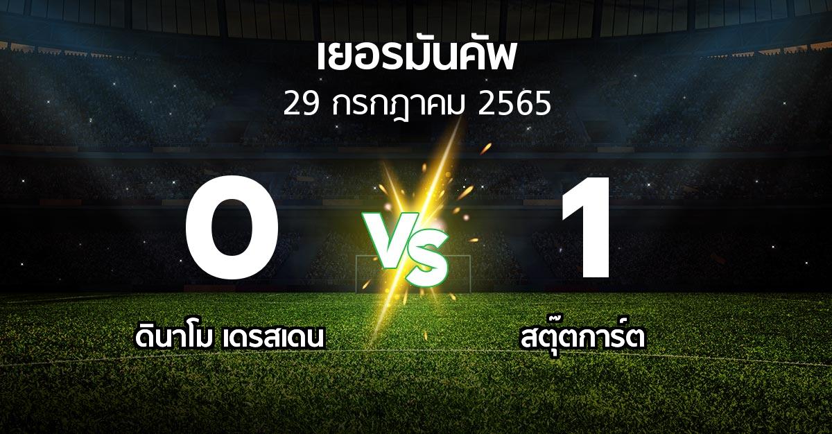 ผลบอล : ดินาโม เดรสเดน vs สตุ๊ตการ์ต (เดเอฟเบ-โพคาล 2022-2023)