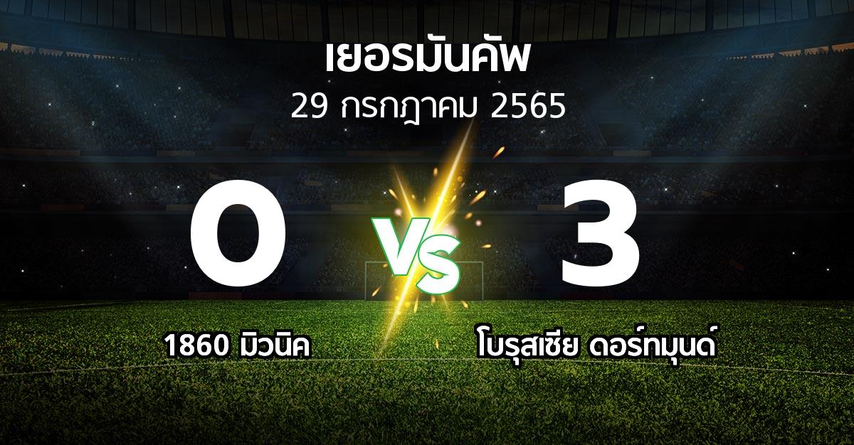 ผลบอล : 1860 มิวนิค vs ดอร์ทมุนด์ (เดเอฟเบ-โพคาล 2022-2023)
