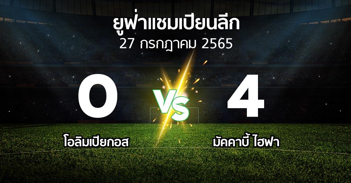 ผลบอล : โอลิมเปียกอส vs มัคคาบี้ ไฮฟา (ยูฟ่า แชมเปียนส์ลีก 2022-2023)