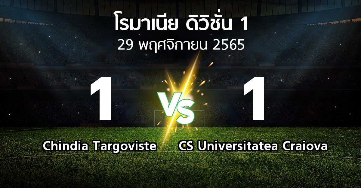 ผลบอล : Chindia Targoviste vs CS Universitatea Craiova (โรมาเนีย-ดิวิชั่น-1 2022-2023)