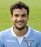 Marco Parolo (Seria A 2014-2015)