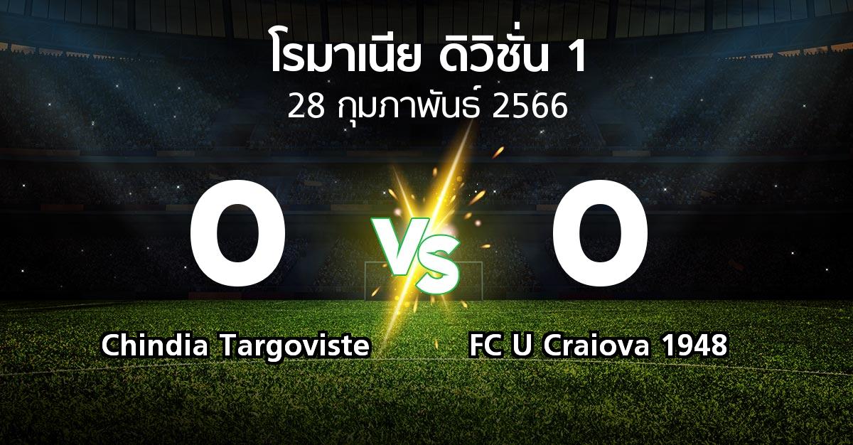 ผลบอล : Chindia Targoviste vs FC U Craiova 1948 (โรมาเนีย-ดิวิชั่น-1 2022-2023)