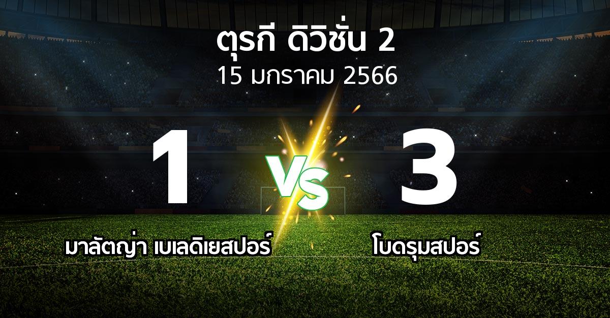 ผลบอล : มาลัตญ่า เบเลดิเยสปอร์ vs โบดรุมสปอร์ (ตุรกี-ดิวิชั่น-2 2022-2023)