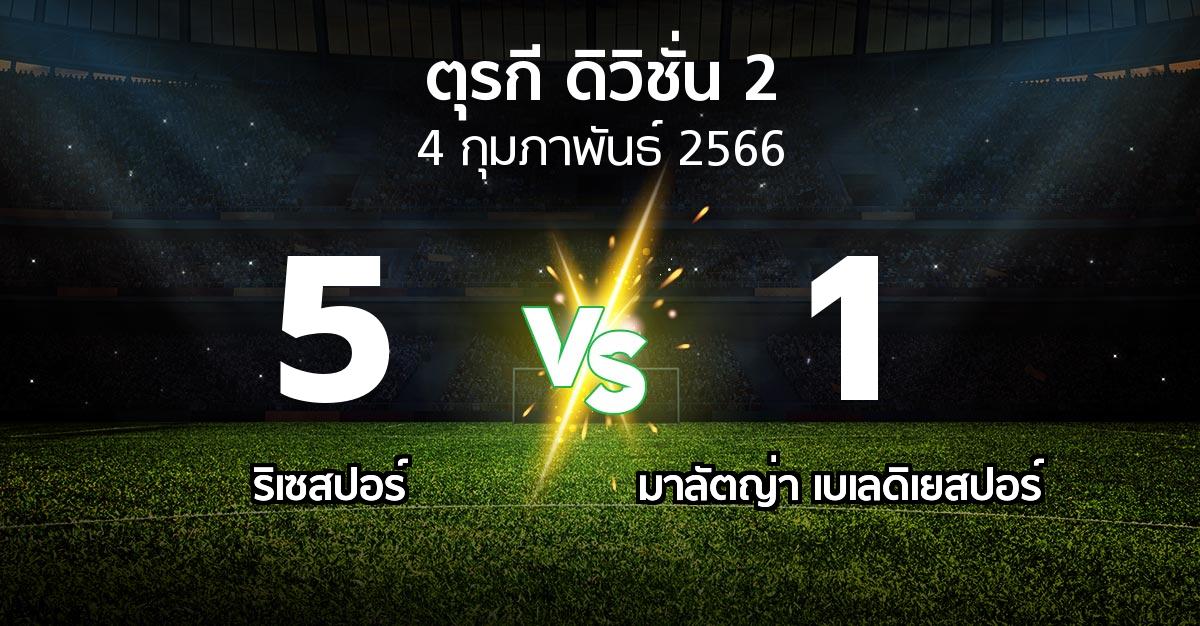 ผลบอล : ริเซสปอร์ vs มาลัตญ่า เบเลดิเยสปอร์ (ตุรกี-ดิวิชั่น-2 2022-2023)