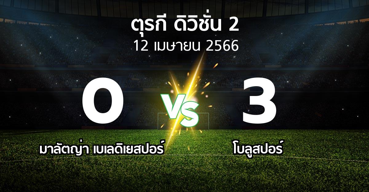 ผลบอล : มาลัตญ่า เบเลดิเยสปอร์ vs โบลูสปอร์ (ตุรกี-ดิวิชั่น-2 2022-2023)