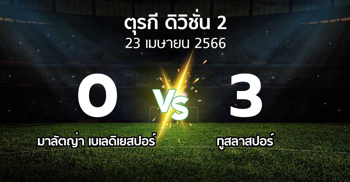 ผลบอล : มาลัตญ่า เบเลดิเยสปอร์ vs ทูสลาสปอร์ (ตุรกี-ดิวิชั่น-2 2022-2023)