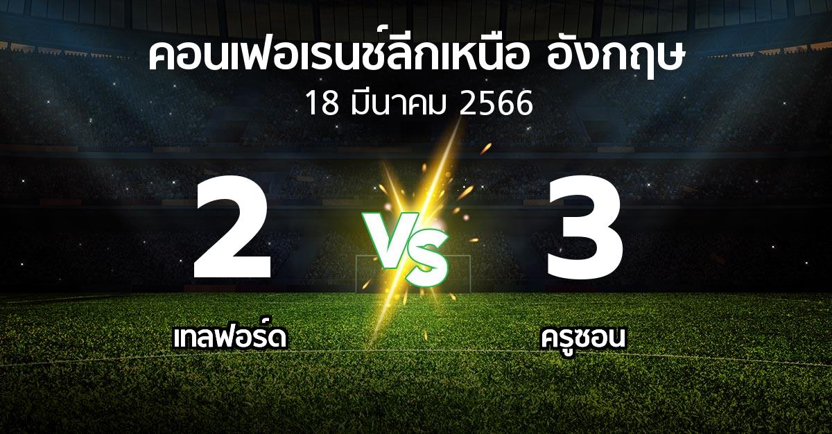 ผลบอล : เทลฟอร์ด vs ครูซอน (คอนเฟอเรนช์ลีกเหนืออังกฤษ 2022-2023)