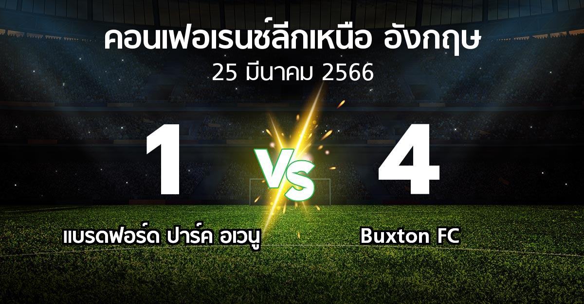 ผลบอล : แบรดฟอร์ด ปาร์ค อเวนู vs Buxton FC (คอนเฟอเรนช์ลีกเหนืออังกฤษ 2022-2023)