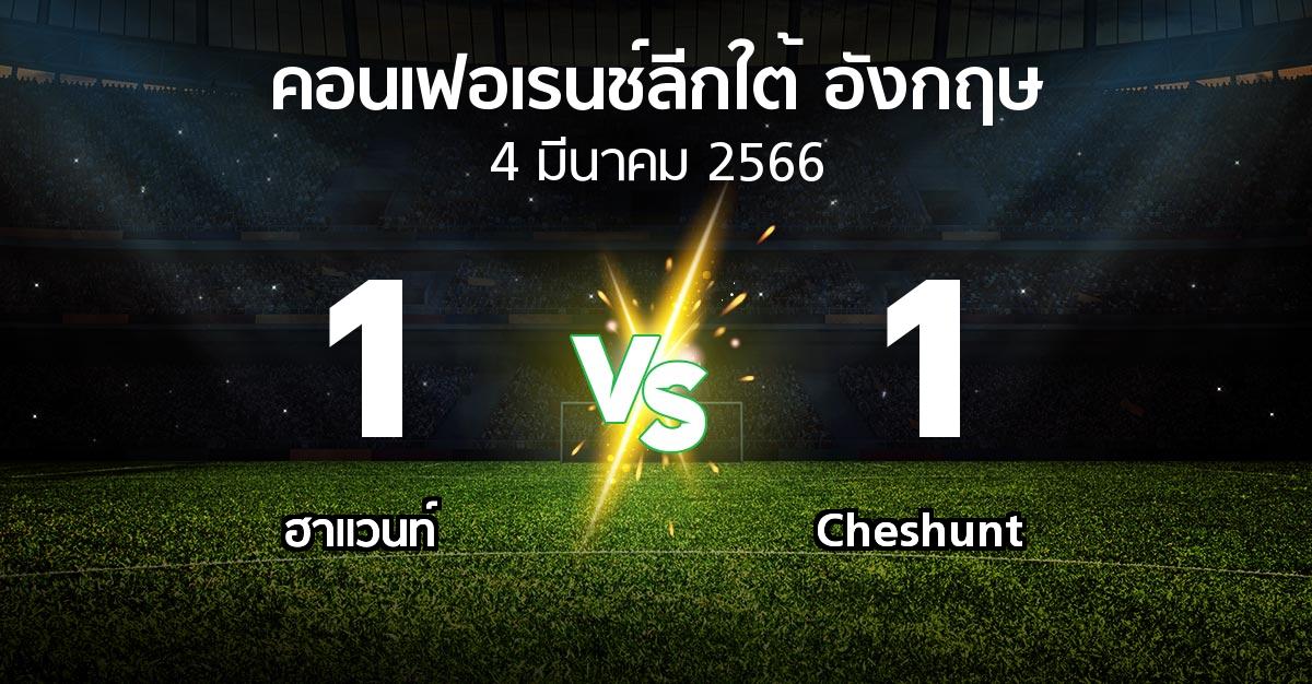 ผลบอล : ฮาแวนท์ vs Cheshunt (คอนเฟอเรนช์ลีกใต้อังกฤษ 2022-2023)