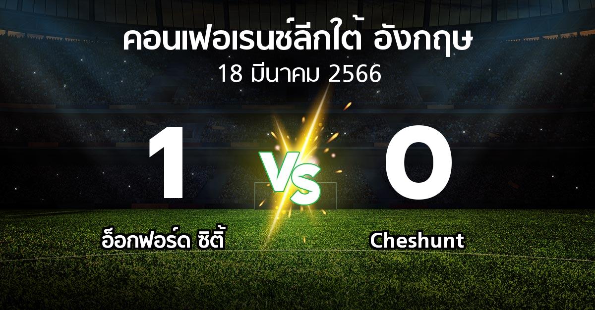 ผลบอล : อ็อกฟอร์ด ซิติ้ vs Cheshunt (คอนเฟอเรนช์ลีกใต้อังกฤษ 2022-2023)