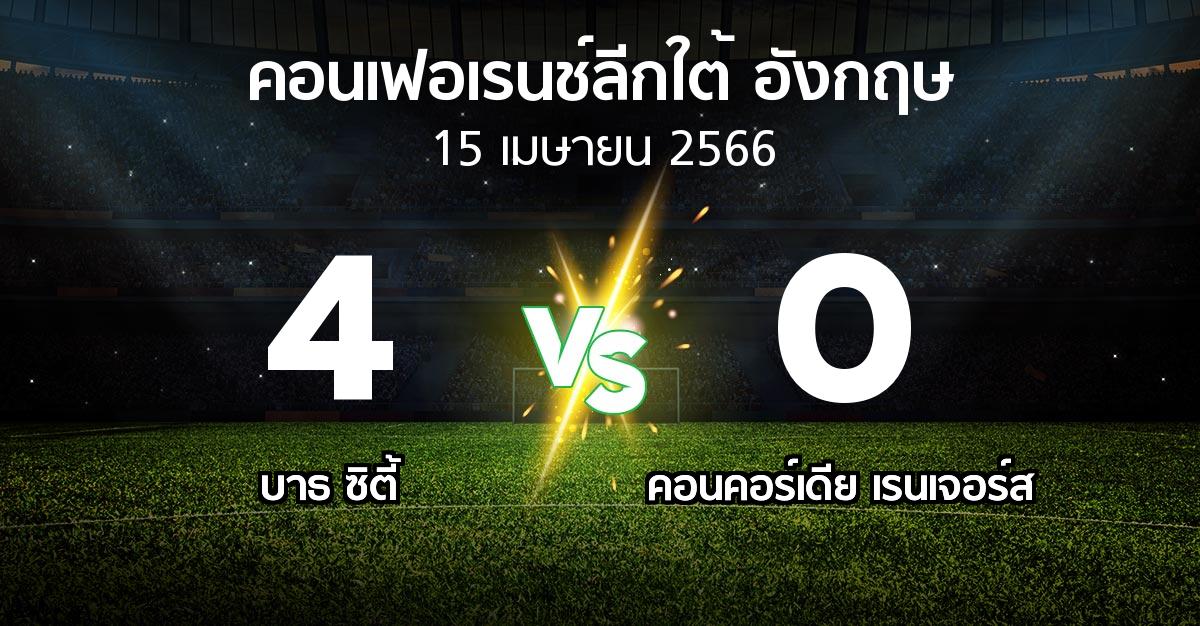 ผลบอล : บาธ ซิตี้ vs คอนคอร์เดีย เรนเจอร์ส (คอนเฟอเรนช์ลีกใต้อังกฤษ 2022-2023)