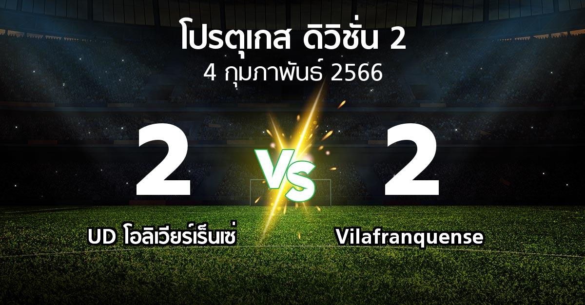 ผลบอล : UD โอลิเวียร์เร็นเซ่ vs Vilafranquense (โปรตุเกส-ดิวิชั่น-2 2022-2023)