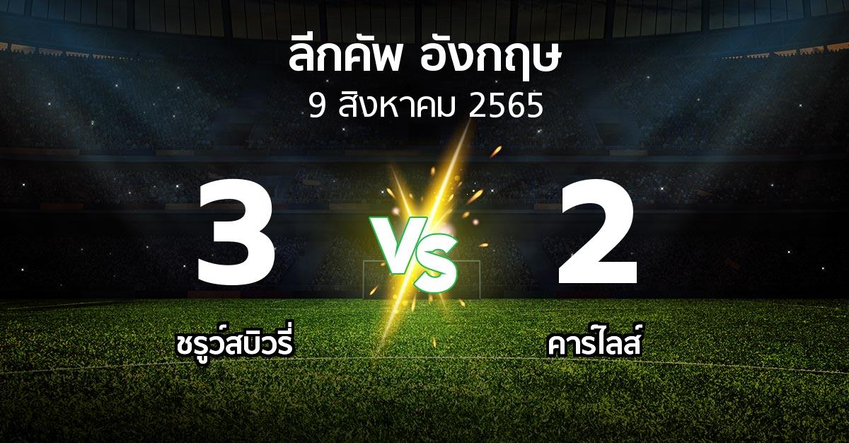 ผลบอล : ชรูว์สบิวรี่ vs คาร์ไลส์ (ลีกคัพ 2022-2023)