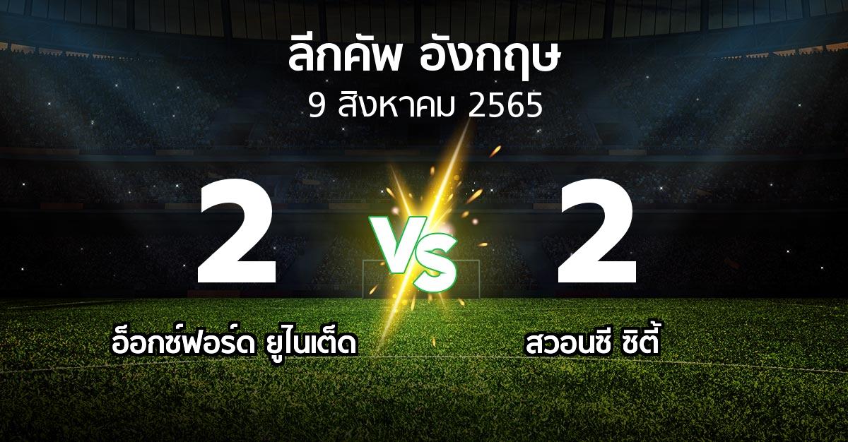 ผลบอล : อ็อกซ์ฟอร์ด ยูไนเต็ด vs สวอนซี ซิตี้ (ลีกคัพ 2022-2023)