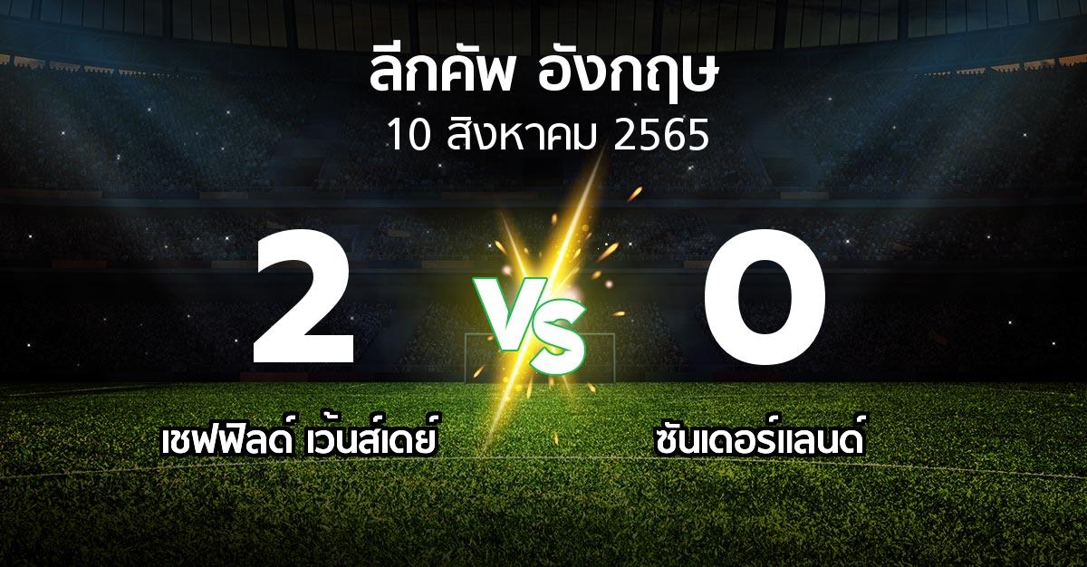 ผลบอล : เชฟฟิลด์ เว้นส์เดย์ vs ซันเดอร์แลนด์ (ลีกคัพ 2022-2023)