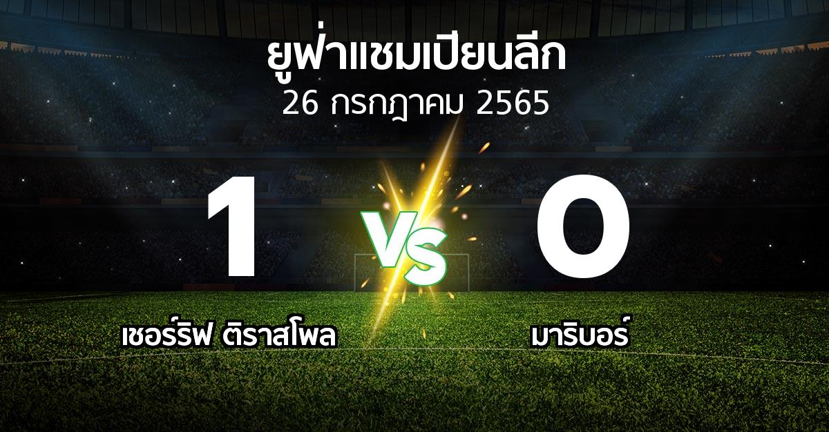 ผลบอล : เชอร์ริฟ  vs มาริบอร์ (ยูฟ่า แชมเปียนส์ลีก 2022-2023)