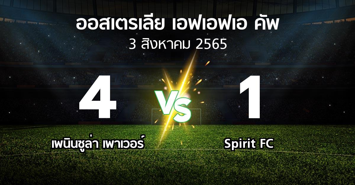 ผลบอล : เพนินซูล่า เพาเวอร์ vs Spirit FC (ออสเตรเลีย-เอฟเอฟเอ-คัพ 2022)