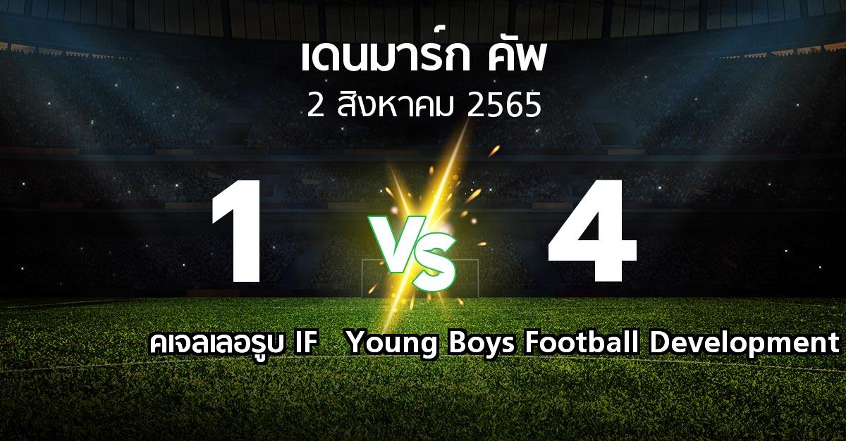 ผลบอล : คเจลเลอรูบ IF vs Young Boys Football Development (เดนมาร์ก-คัพ 2022-2023)