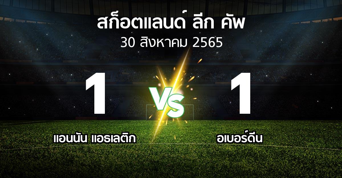 ผลบอล : แอนนัน แอธเลติก vs อเบอร์ดีน (สก็อตแลนด์-ลีก-คัพ 2022-2023)