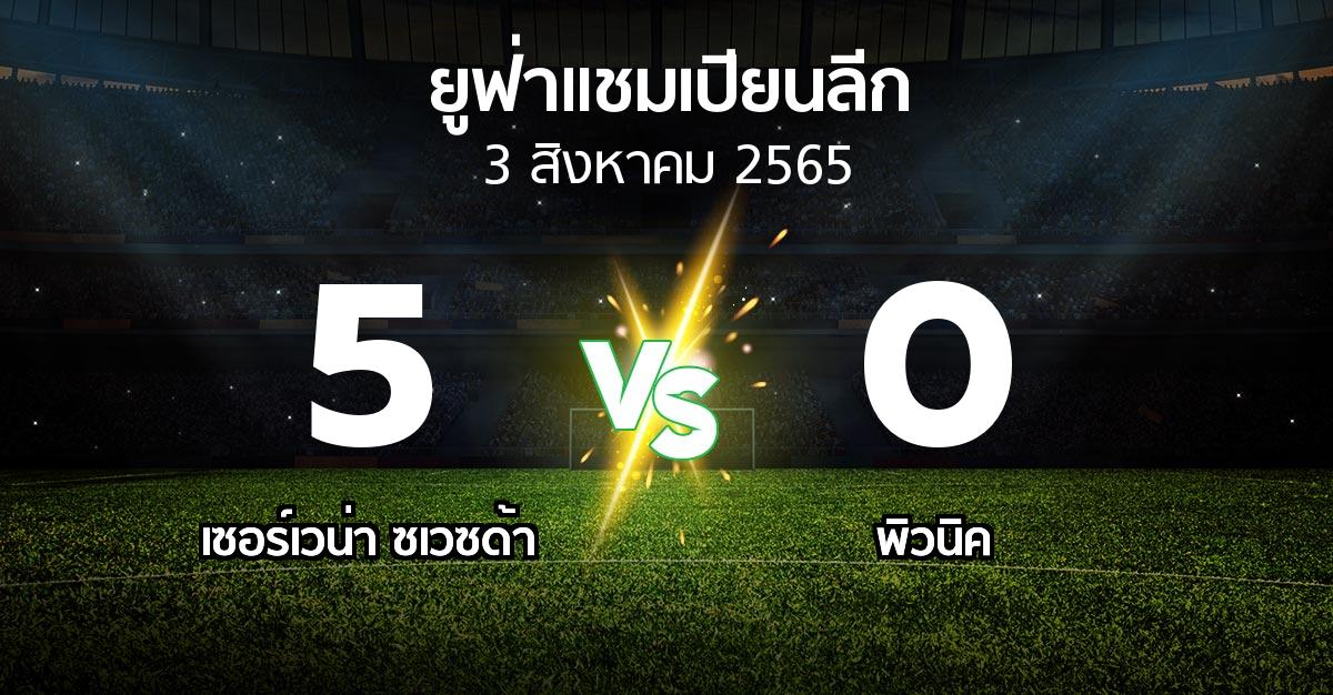 ผลบอล : เซอร์เวน่า ซเวซด้า vs พิวนิค (ยูฟ่า แชมเปียนส์ลีก 2022-2023)