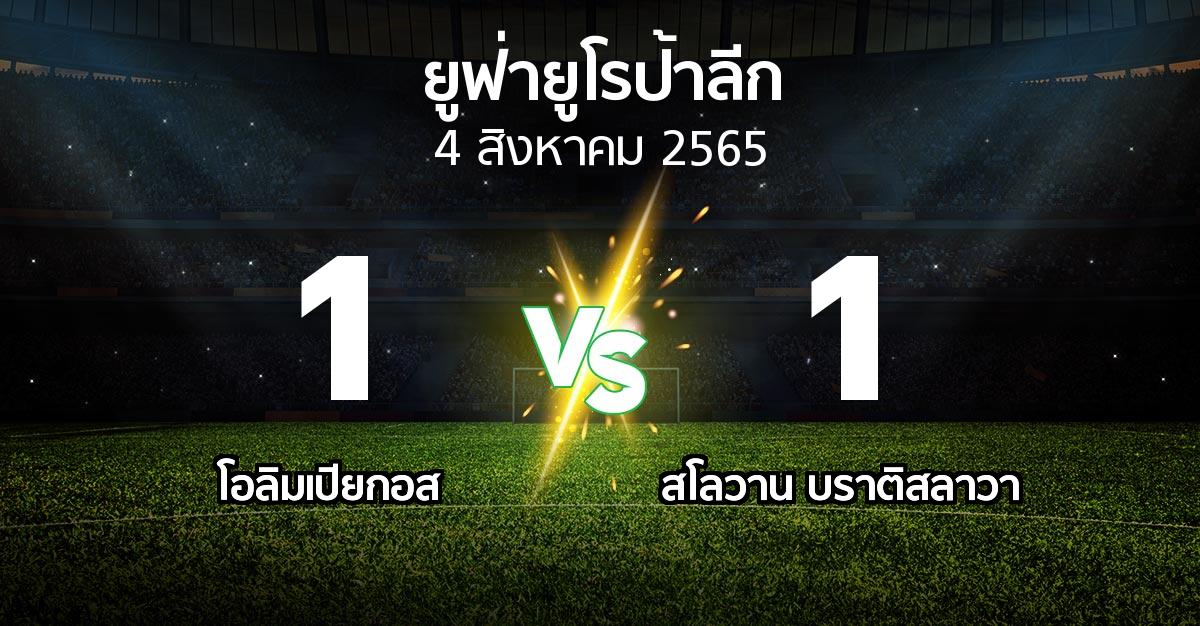 ผลบอล : โอลิมเปียกอส vs บราติสลาวา (ยูฟ่า ยูโรป้าลีก 2022-2023)