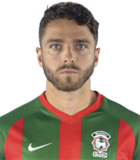 Claudio Winck Neto (Portugal Primera Liga 2022-2023)