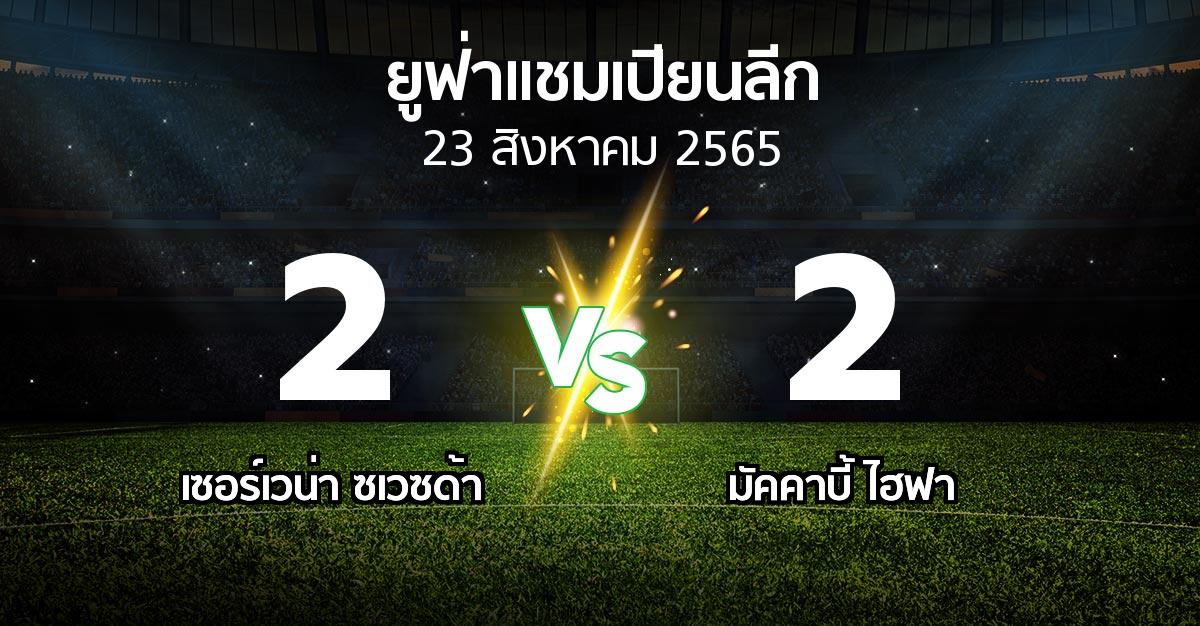 ผลบอล : เซอร์เวน่า ซเวซด้า vs มัคคาบี้ ไฮฟา (ยูฟ่า แชมเปียนส์ลีก 2022-2023)