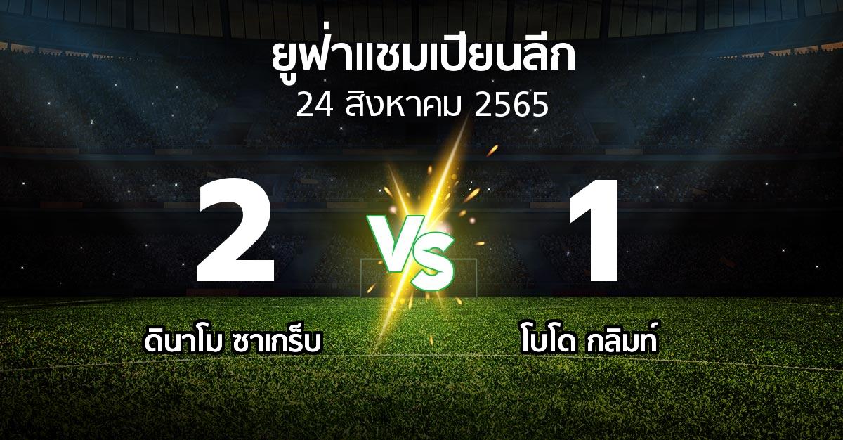 ผลบอล : ดินาโม ซาเกร็บ vs โบโด กลิมท์ (ยูฟ่า แชมเปียนส์ลีก 2022-2023)