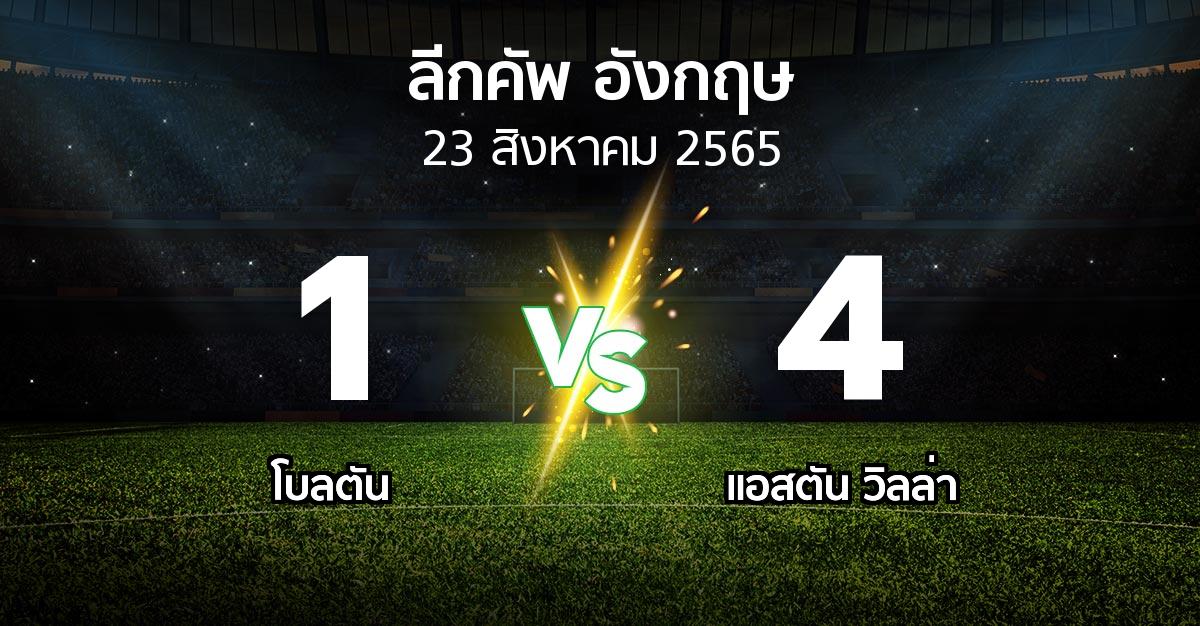 ผลบอล : โบลตัน vs แอสตัน วิลล่า (ลีกคัพ 2022-2023)