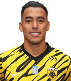 Sergio Ezequiel Araujo (Greece Super League 2022-2023)