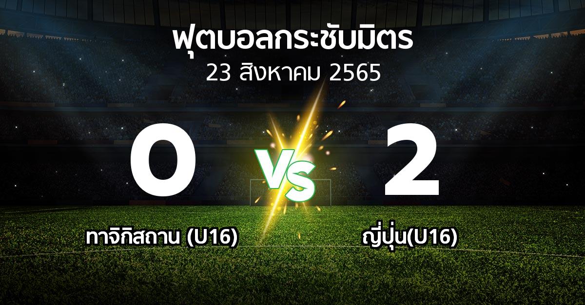 ผลบอล : ทาจิกิสถาน (U16) vs ญี่ปุ่น(U16) (ฟุตบอลกระชับมิตร)