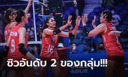 ไม่มีปัญหา! "วอลเลย์บอลสาวไทย" อัด ไต้หวัน ลิ่วรอบก่อนรองฯ ศึกเอวีซีคัพ 2022