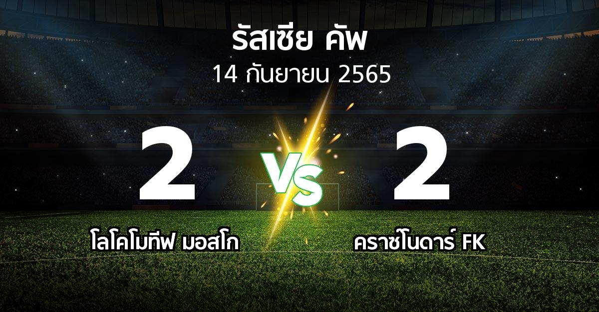 ผลบอล : โลโคโมทีฟ มอสโก vs คราซ์โนดาร์ FK (รัสเซีย-คัพ 2022-2023)