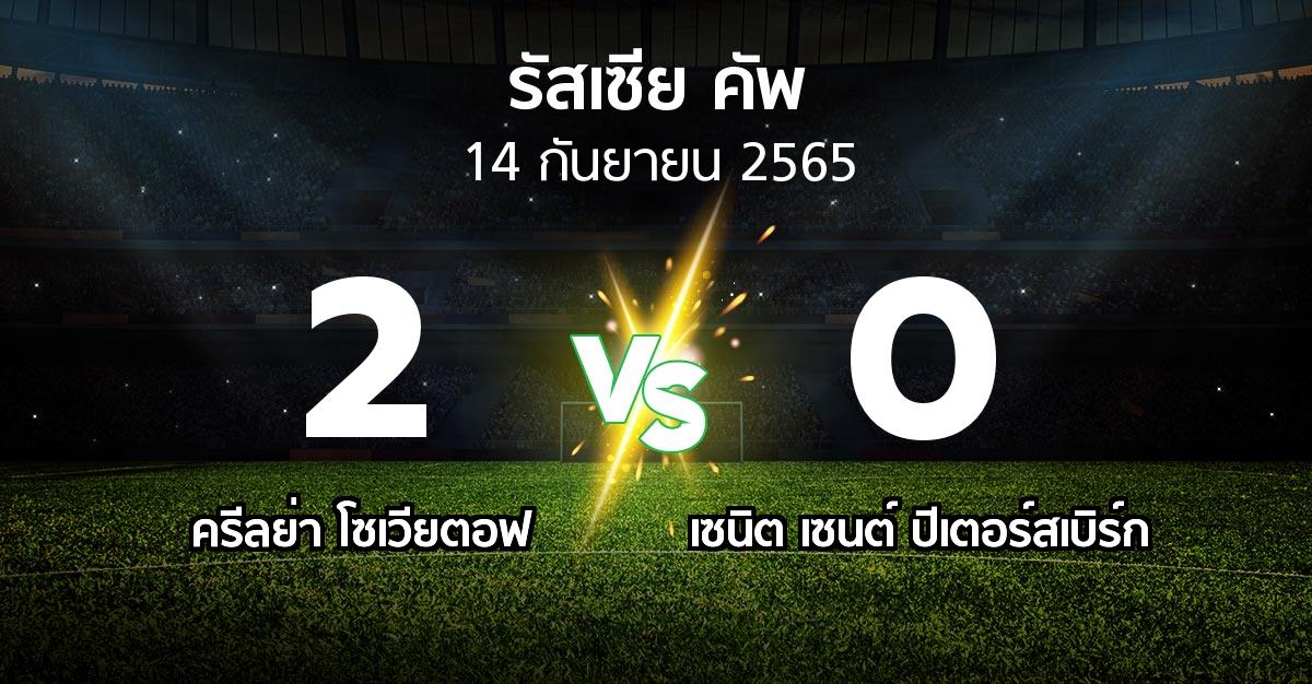 ผลบอล : ครีลย่า โซเวียตอฟ vs เซนิต เซนต์ ปีเตอร์สเบิร์ก (รัสเซีย-คัพ 2022-2023)