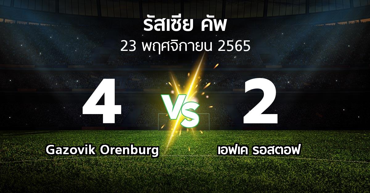 ผลบอล : Gazovik Orenburg vs เอฟเค รอสตอฟ (รัสเซีย-คัพ 2022-2023)