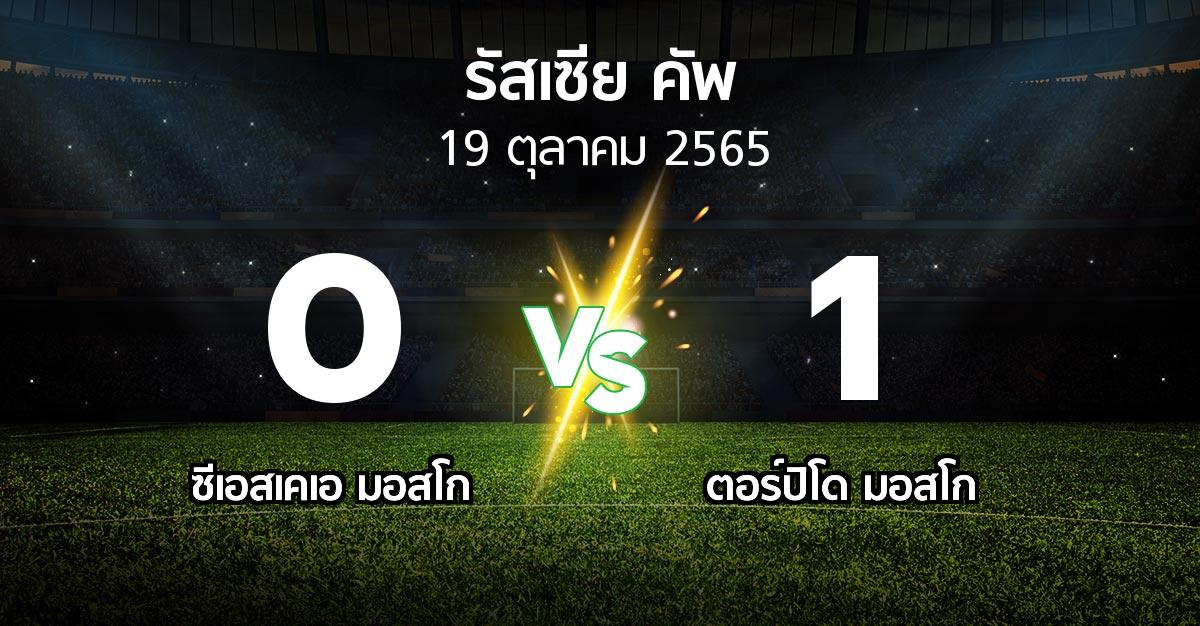 ผลบอล : ซีเอสเคเอ vs ตอร์ปิโด มอสโก (รัสเซีย-คัพ 2022-2023)