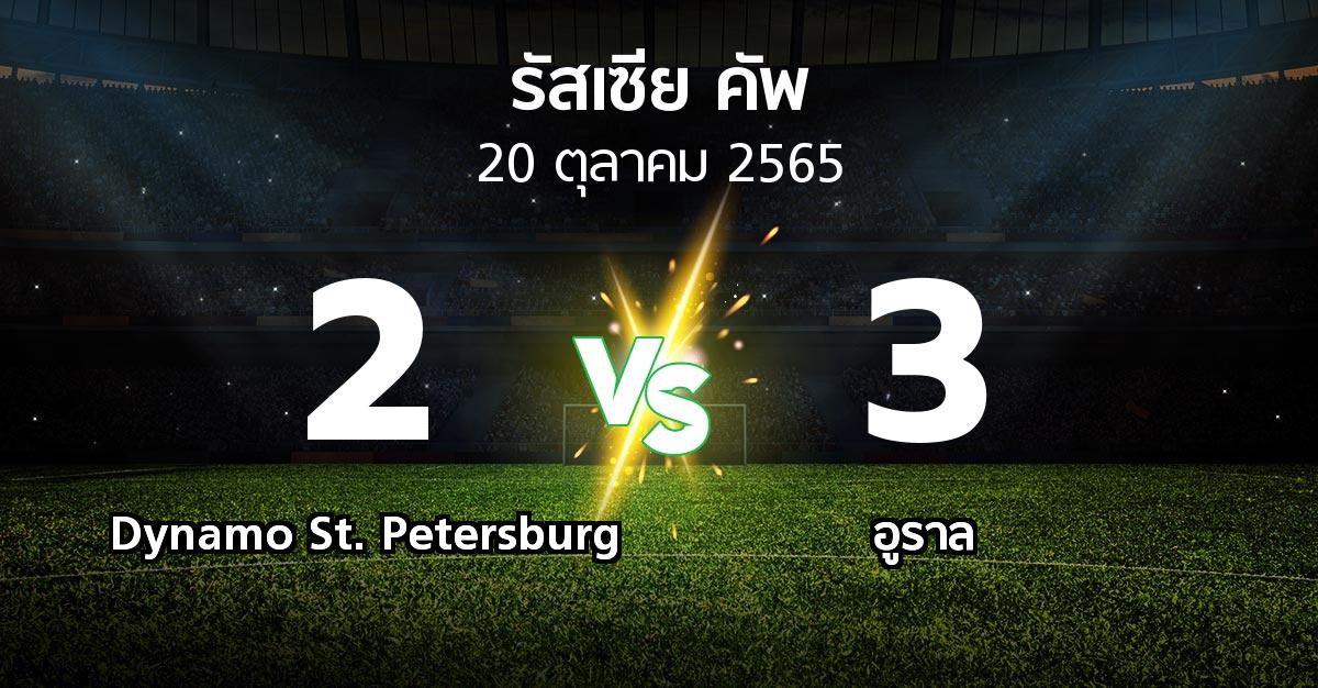 ผลบอล : Dynamo St. Petersburg vs อูราล (รัสเซีย-คัพ 2022-2023)