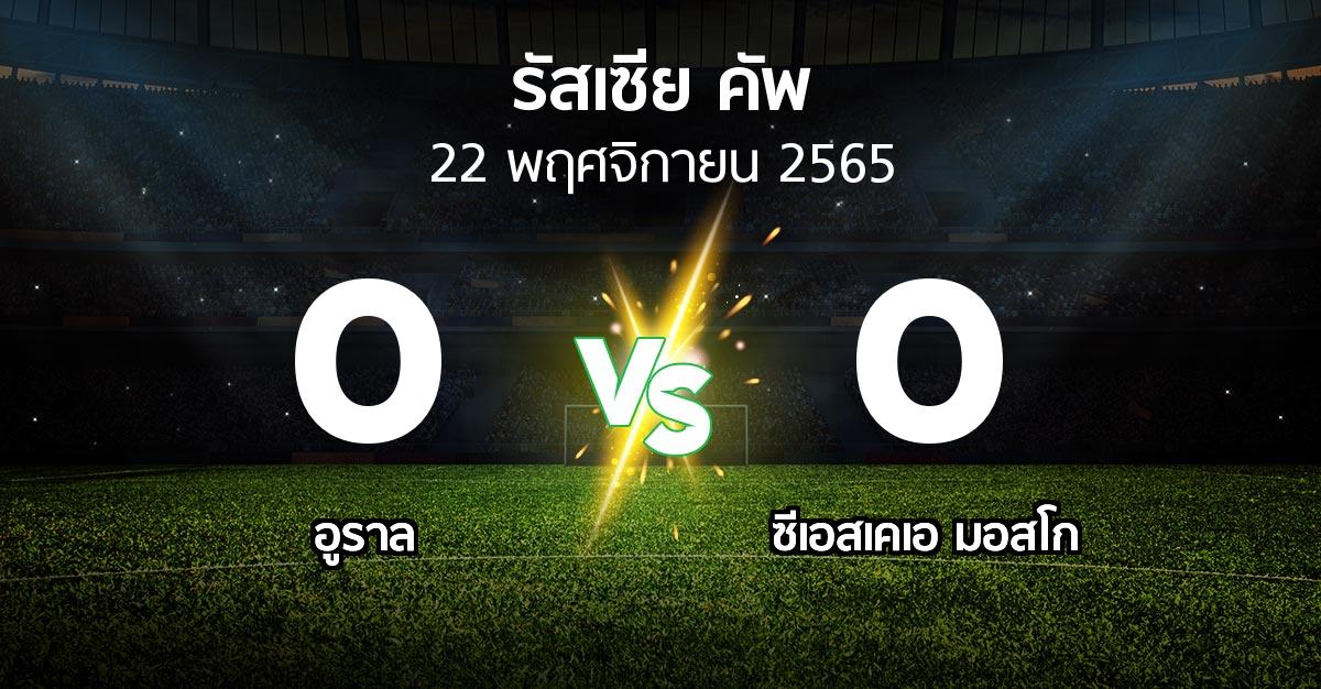 ผลบอล : อูราล vs ซีเอสเคเอ (รัสเซีย-คัพ 2022-2023)