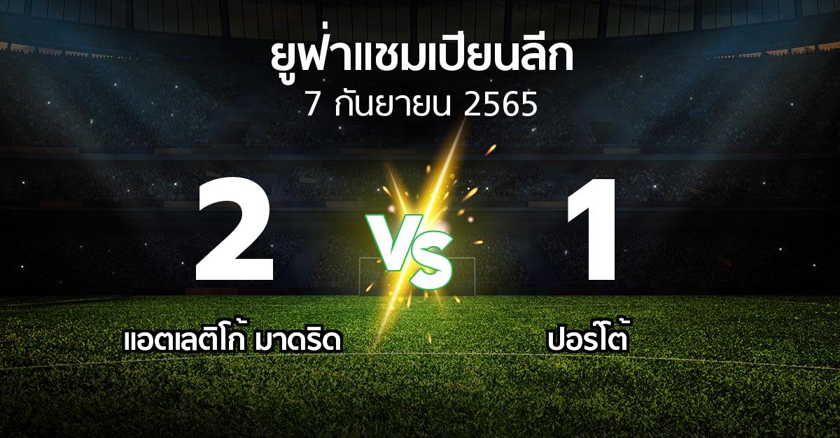 ผลบอล : แอต.มาดริด vs ปอร์โต้ (ยูฟ่า แชมเปียนส์ลีก 2022-2023)