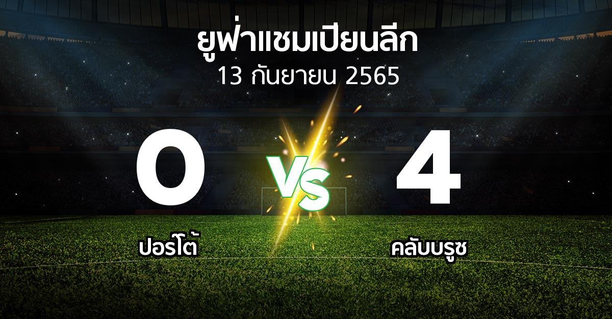 ผลบอล : ปอร์โต้ vs คลับบรูซ (ยูฟ่า แชมเปียนส์ลีก 2022-2023)