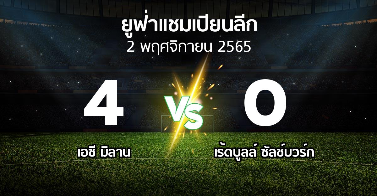 ผลบอล : เอซี มิลาน vs เร้ดบูลล์ ซัลซ์บวร์ก (ยูฟ่า แชมเปียนส์ลีก 2022-2023)