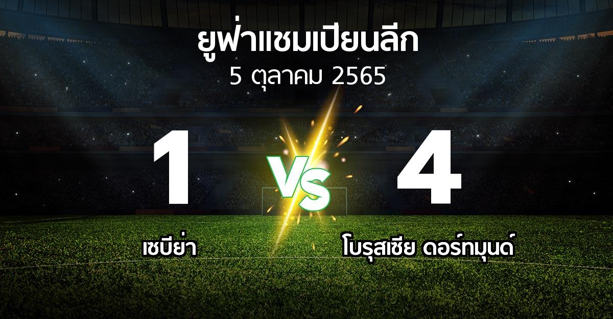 ผลบอล : เซบีย่า vs ดอร์ทมุนด์ (ยูฟ่า แชมเปียนส์ลีก 2022-2023)